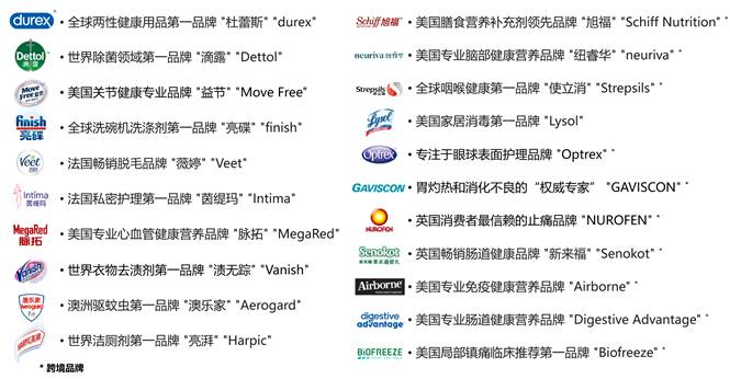 说明: 图形用户界面, 文本, 应用程序描述已自动生成